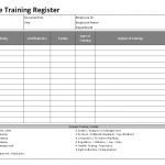 Employee training register