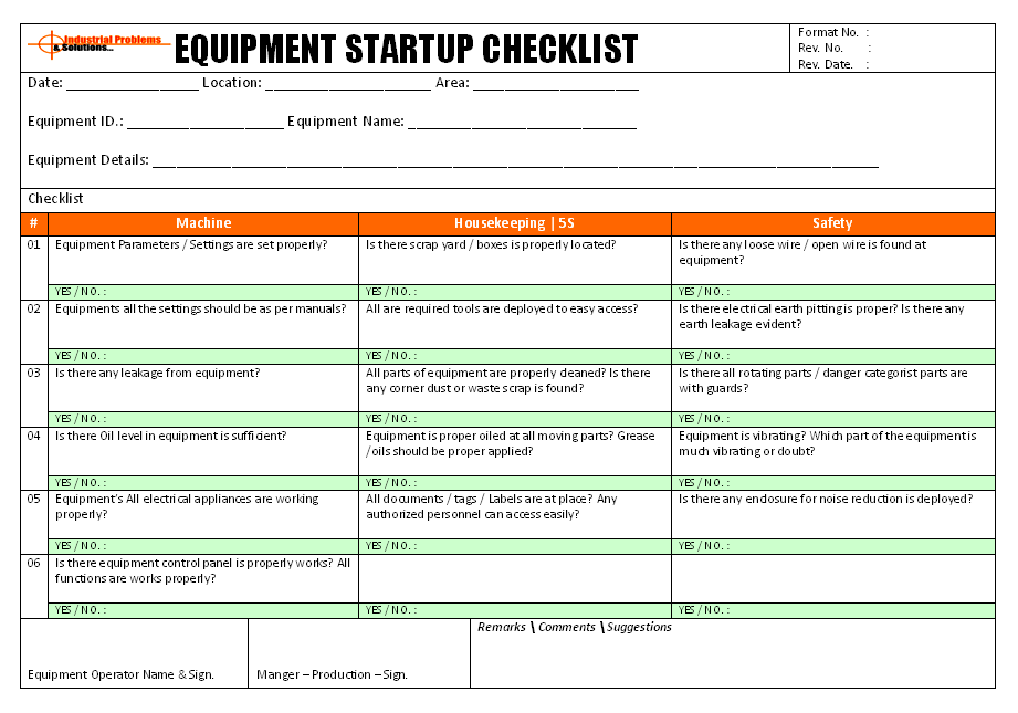 business startup checklist template