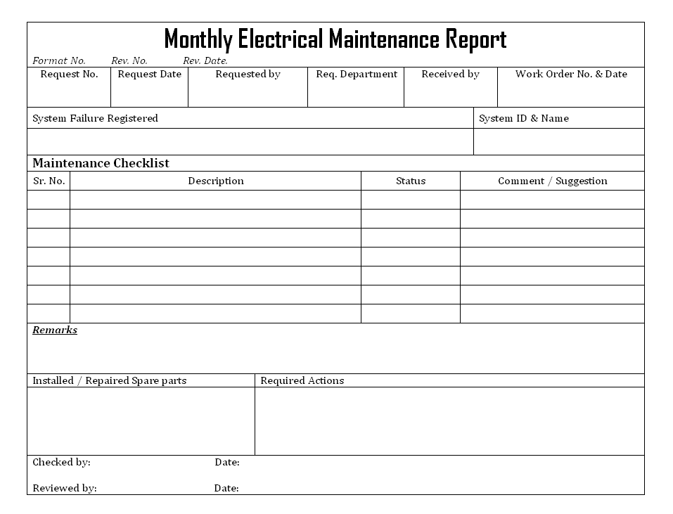 Property Management Maintenance Checklist Template from www.inpaspages.com