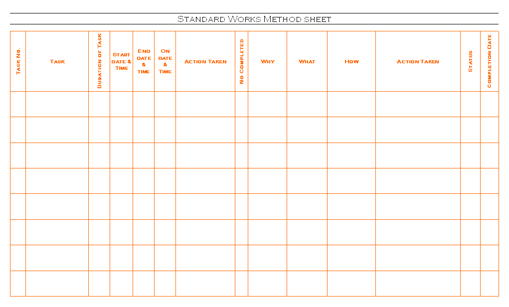 Standard works method sheet