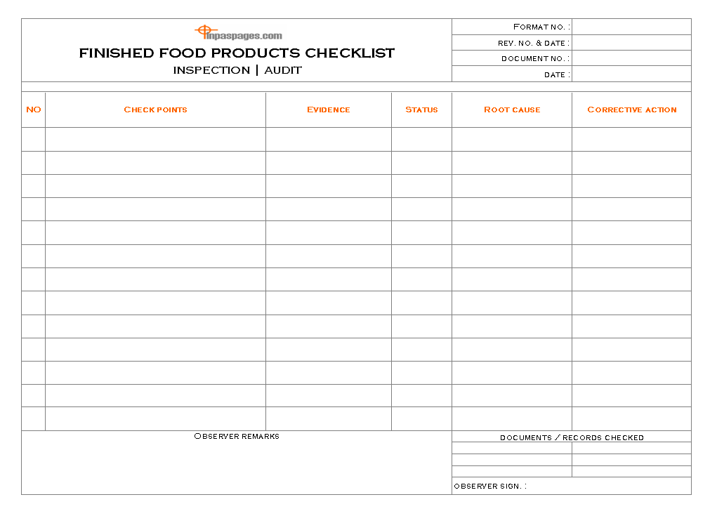 Finished food product checklist