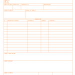 Food safety officer checklist
