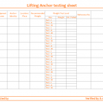 Lifting anchor testing sheet