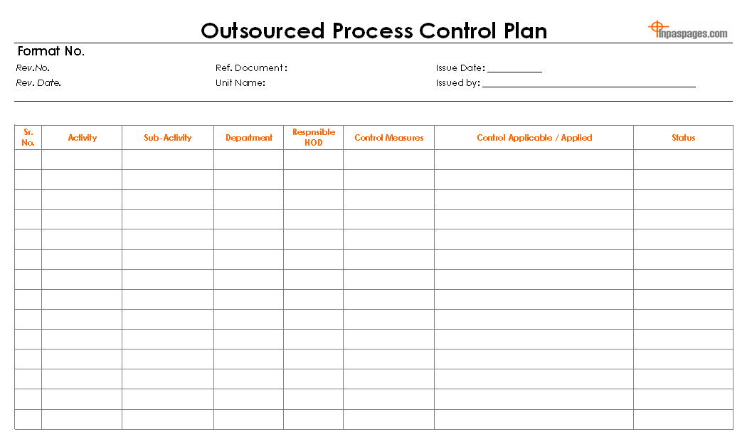 Outsourced process control plan