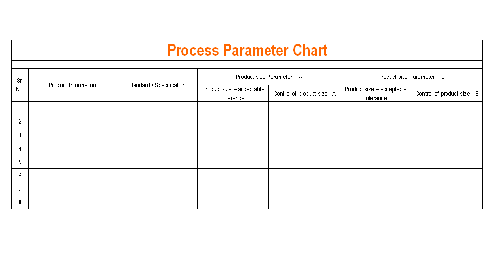Process parameter chart