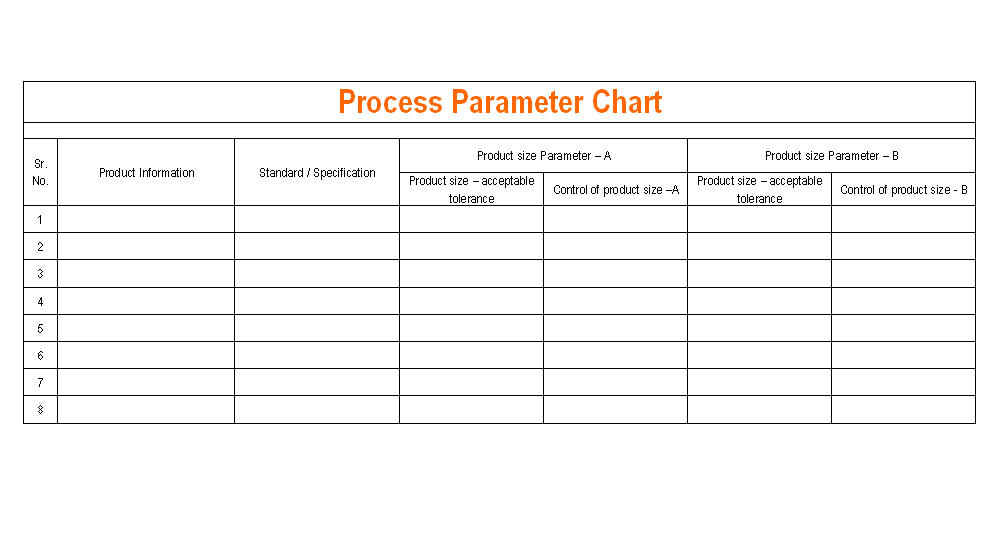 Process Tolerance Chart