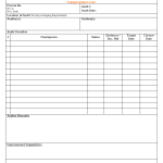 Food packing inspection checklist
