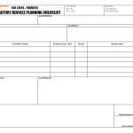 Laboratory devices planning checklist