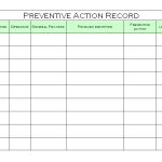 Preventive actions record
