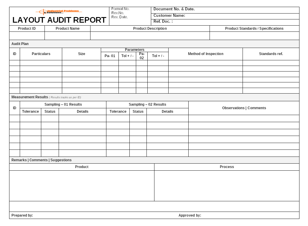 Layout audit documents (Product / Process Audit) - In Business Process Audit Template