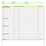 Pre dispatch inspection report