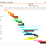 Project timelines template