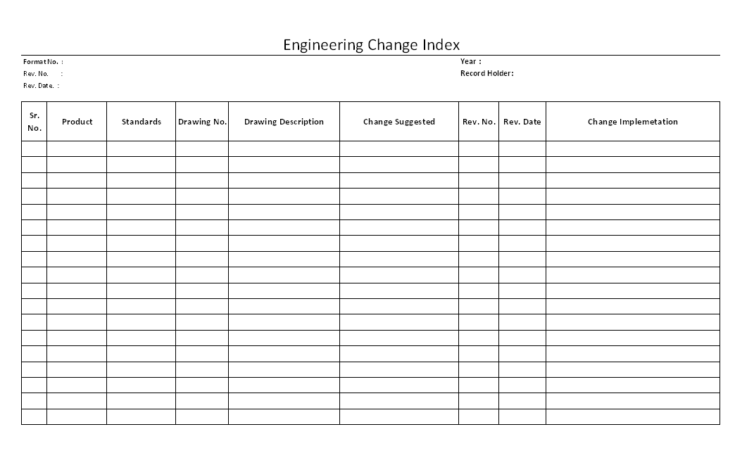 Engineering change index