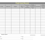 Fluid used record