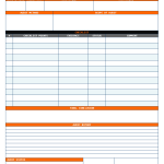 Food product purchase checklist