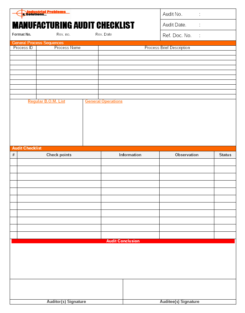 Manufacturing product and process audit documentation - Inside Business Process Audit Template