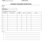 Shipment readiness intimation