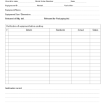 Checklist for package equipment