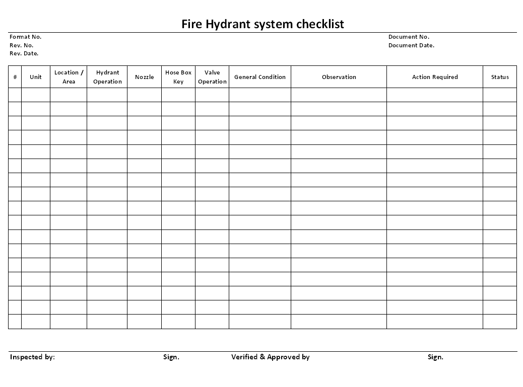 Fire hydrant system checklist