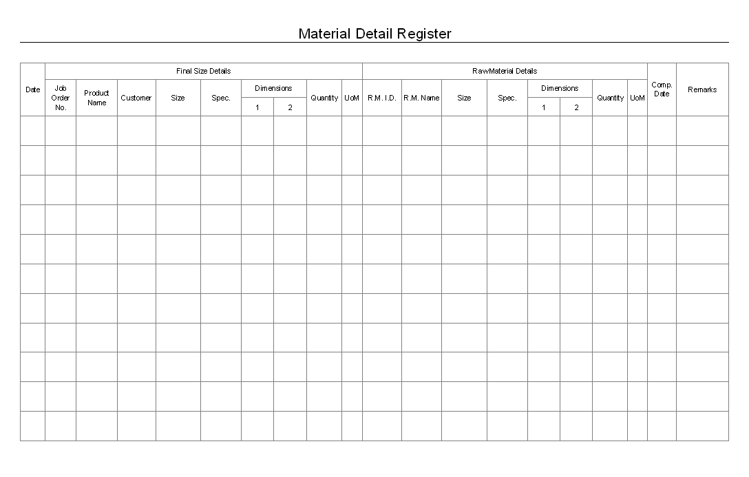 Material Detail register