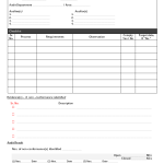 Facilities and work environment inspection checklist