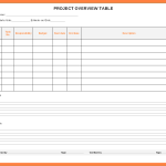 Project overview table