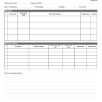 Projects Integrated cost statement