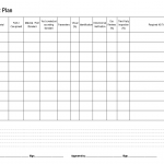 NDT test plan