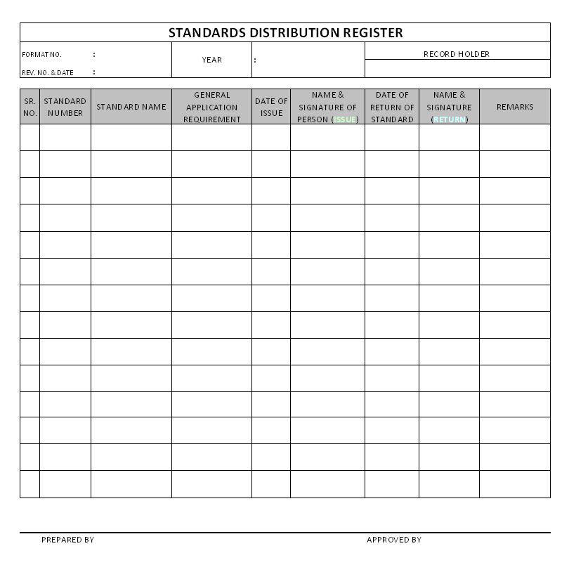 Standards distribution Register