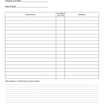 Energy audit checklist