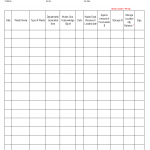 Food waste register