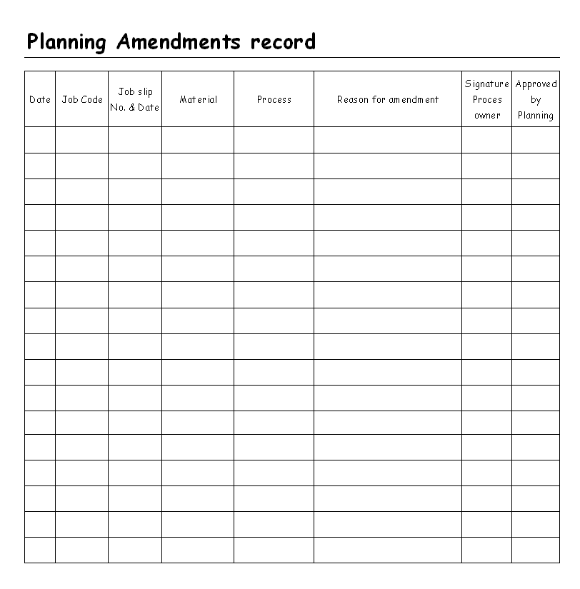 Planning amendment record