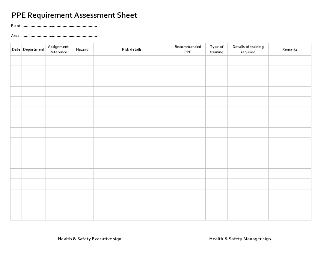 PPE requirement assessment sheet
