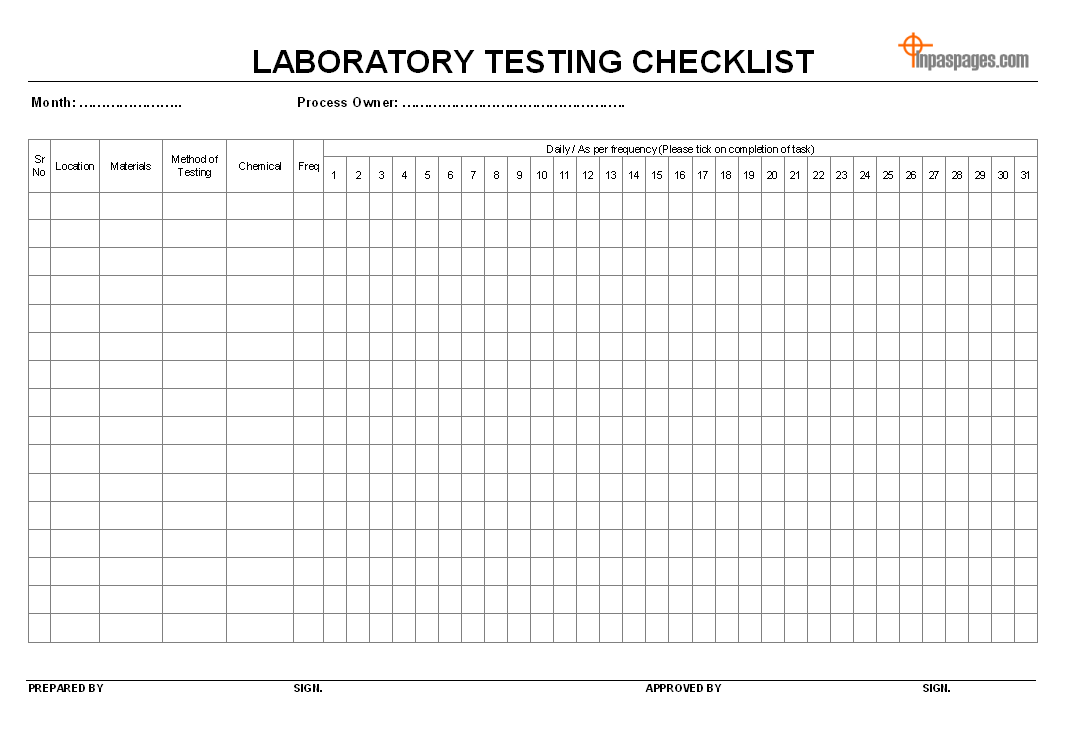 Laboratory testing checklist