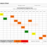 Packaging analysis sheet