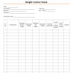 Weight control check