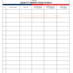 Quality inspection levels