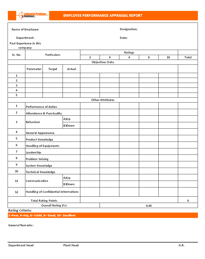 Employees appraisal forms free