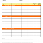 Identification of new machine, facility and tools