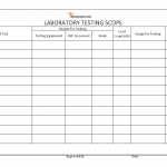 Laboratory testing scope template