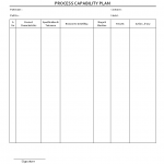 Process capability plan template