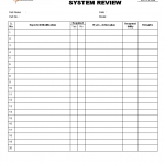Process quality system review template