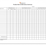 Product non conformance summary