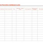 Infrastructure Preventive Maintenance Plan