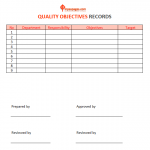 Quality objective Records