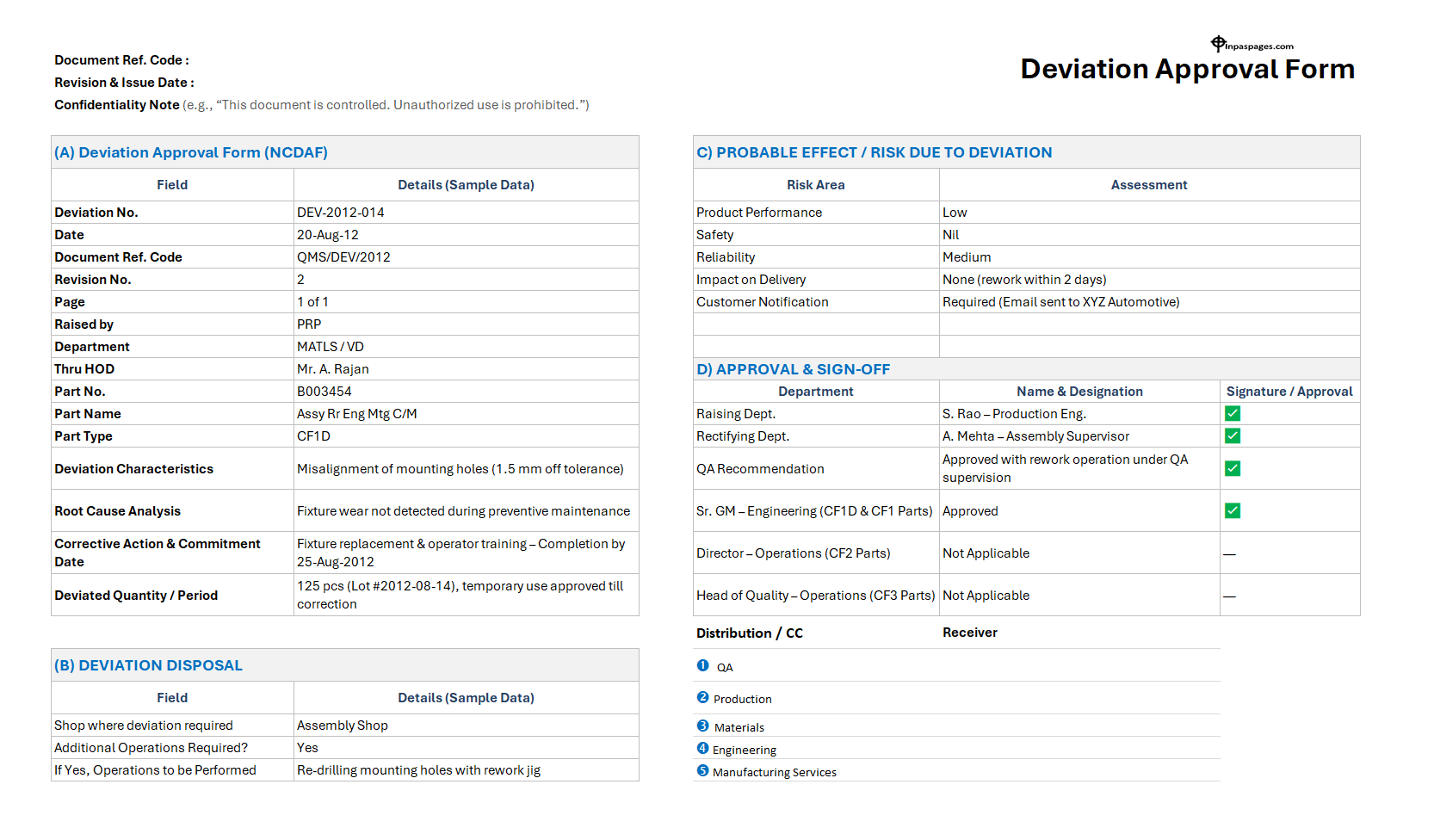 Deviation Approval Form in Excel Sheet