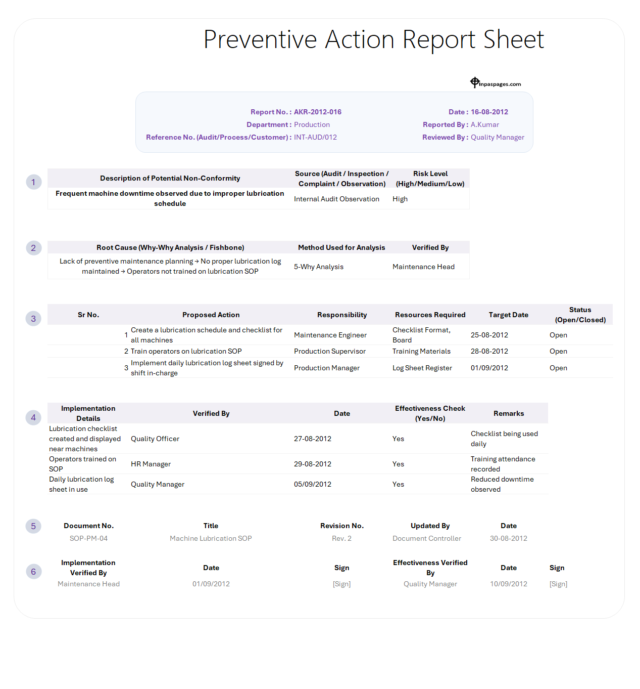Action Report Sheet in Excel for Prevent Problems in Workpalce