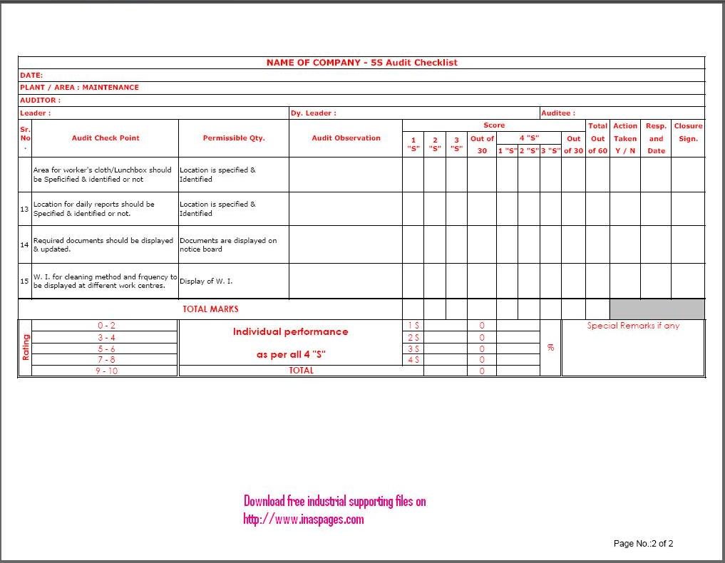 5S Audit Checkllist for Maintenance Images