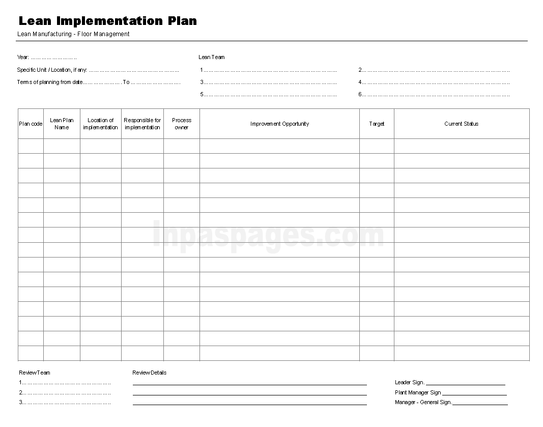 Lean Implementation Plan Format