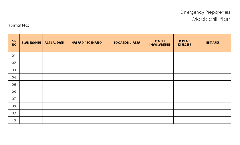 Mock drill plan Emergency Prepareness format Excel PDF Sample
